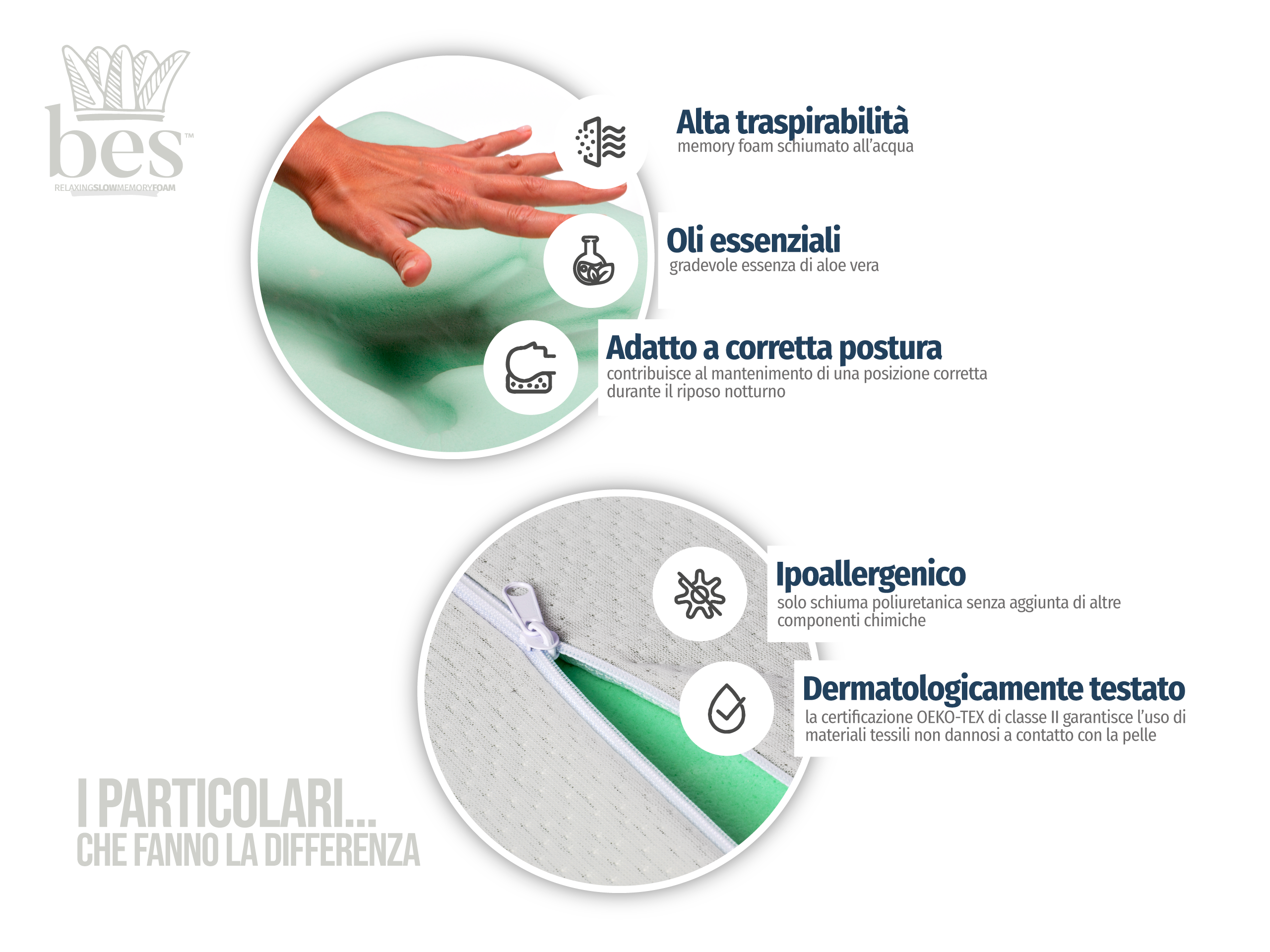 caratteristiche tecniche