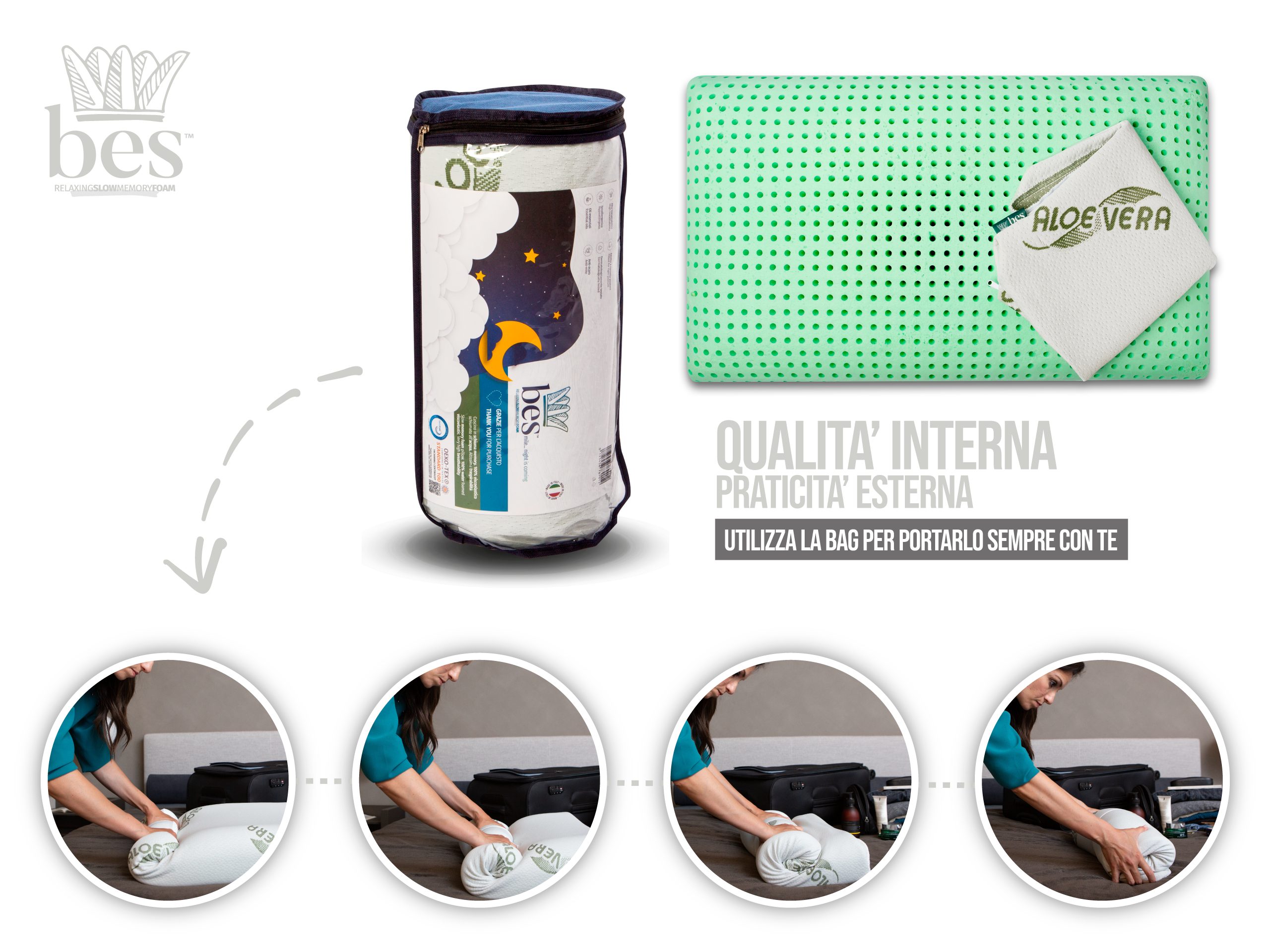 packaging e intenro