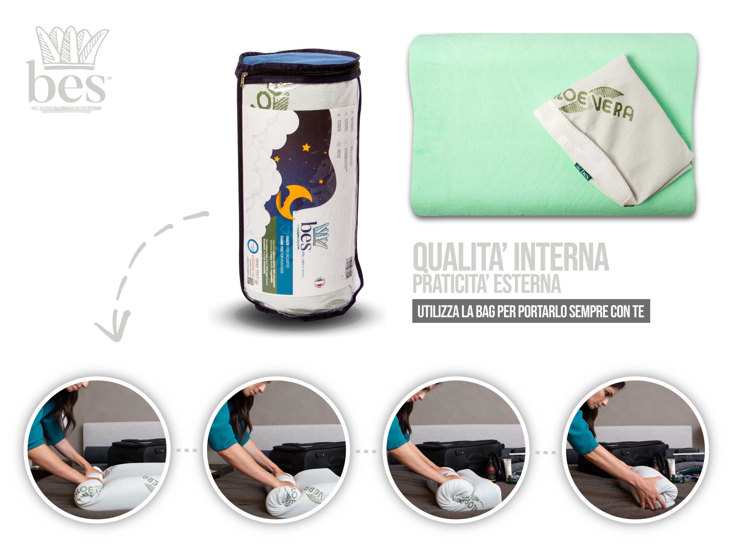 packaging e intenro