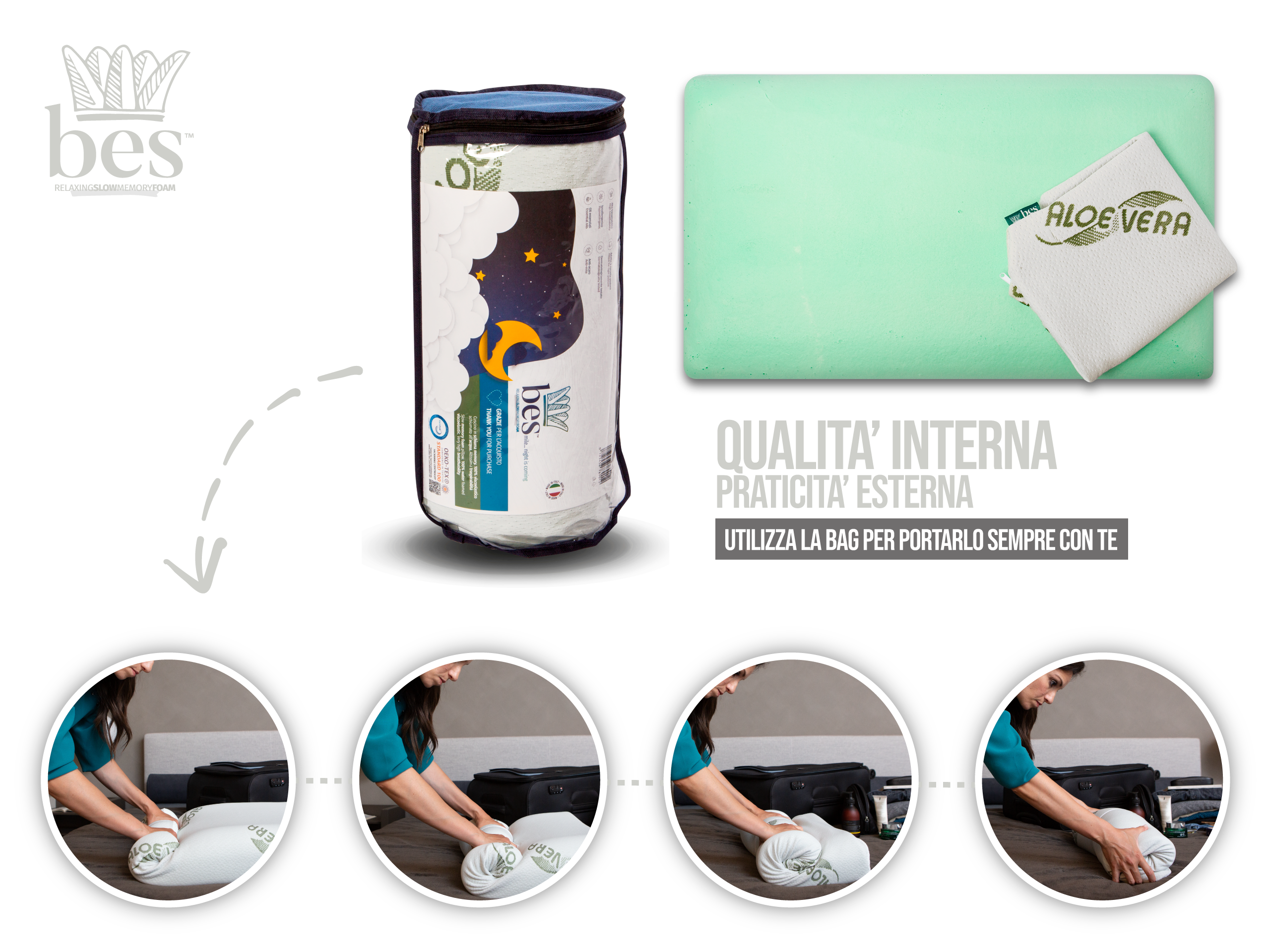 packaging e intenro